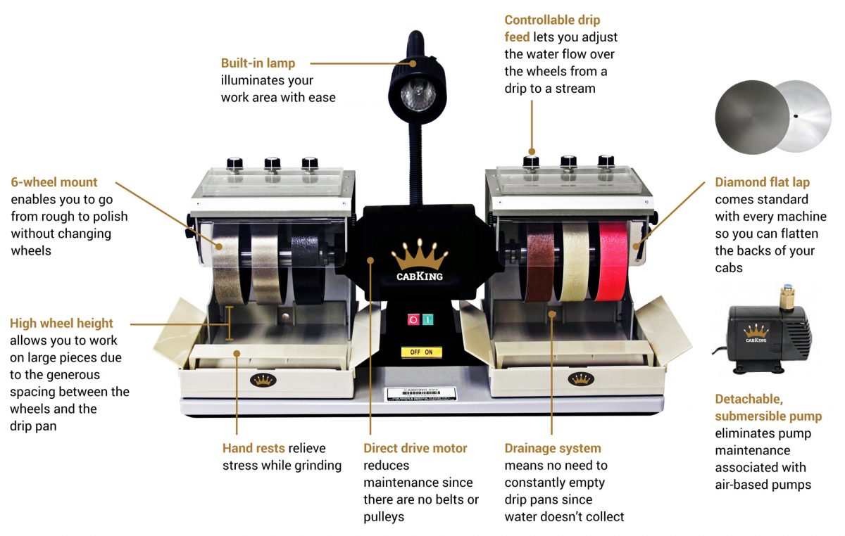 CabKing 6" Grinder/Polisher The Rock Peddler Discount Lapidary Equipment